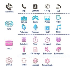 PTHTECHUS Children's Smartwatch, Game Phone Watch for Children Watch with Call Calculator School Mode Pedometer SOS Alarm Clock Camera Toy Gift for Boys Girls Students Blue