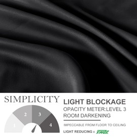 XWZO Black Short Curtains for Small Window, Blackout Curtains with Rod Pocket, RV Camper Window Curtains Tiers, Room Darkening Drapes for Kitchen, Bedroom, Bathroom and Basement, 42W x 36L, 2Pcs