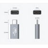OUGCYG USB C Right Angle Adapter 2 Pack, 240W 40Gbps