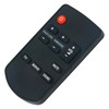 ROLLGAN N2QAYC000084 Replacement Remote Control Applicable for Panasonic Home Theatre