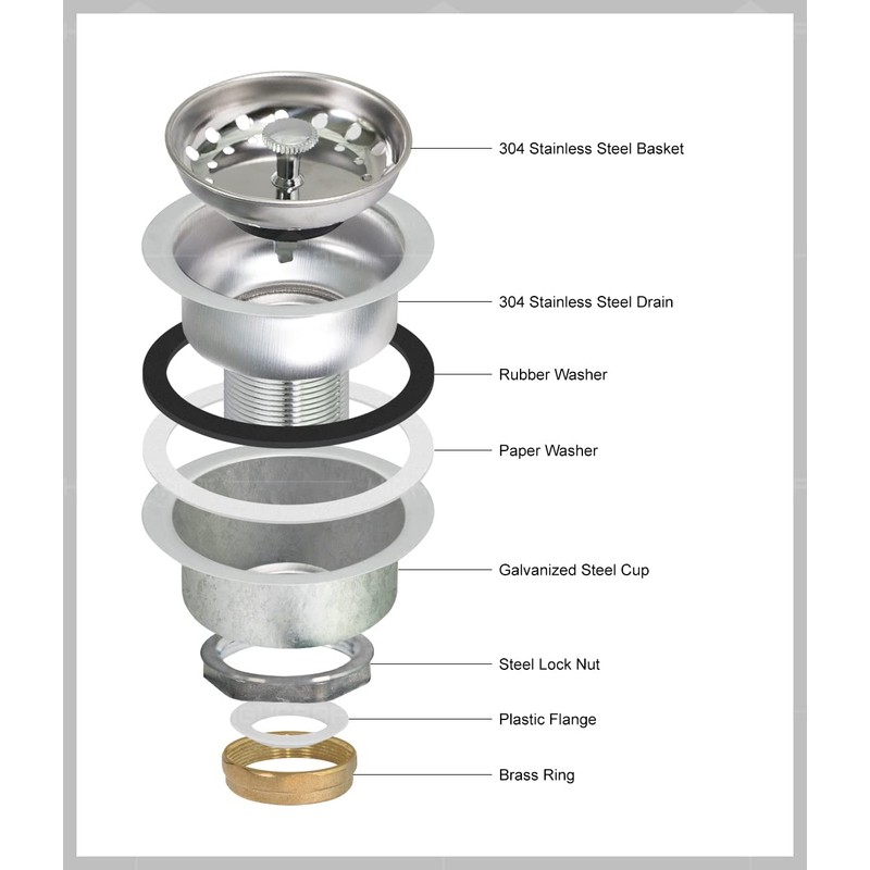 Highcraft 9753 Kitchen Sink (3-1/2 Inch) Stainless Steel Drain Assembly