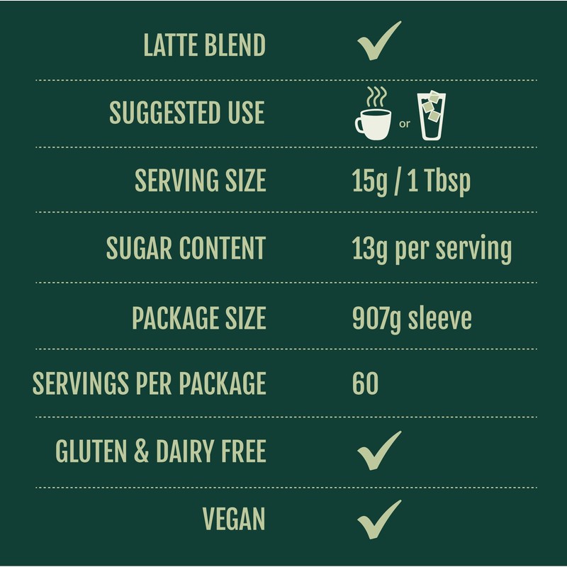 Two Leaves and a Bud Barista Matcha Sweetened Latte Blend