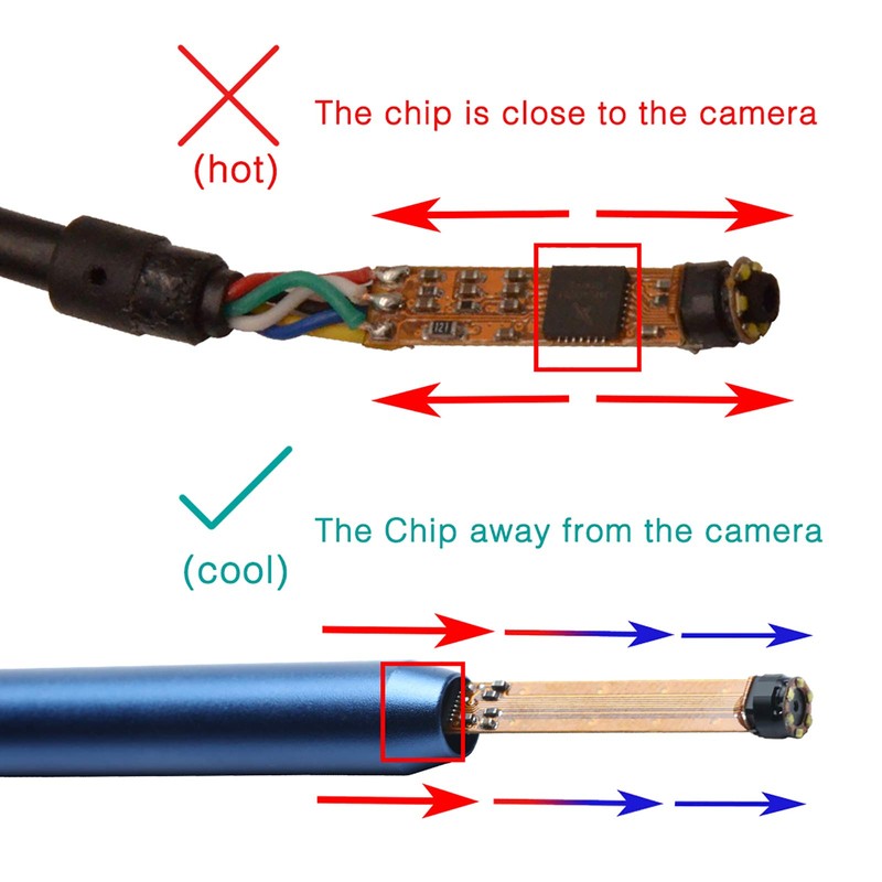 Ear Wax Remover HD Camera 1.3 Megapixel 3 in 1