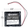 Synergy Digital Door Lock Batteries, Compatible with Saflok X-GAA-FC42 Door