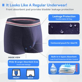 Mens Incontinence Boxer Briefs 2PCS Leakproof Urinary Incontinence Underwear for Men with Front Absorbent Area for Bladder Leakage Protection, Instant Absorbency Mens Incontinence Underwear, Medium