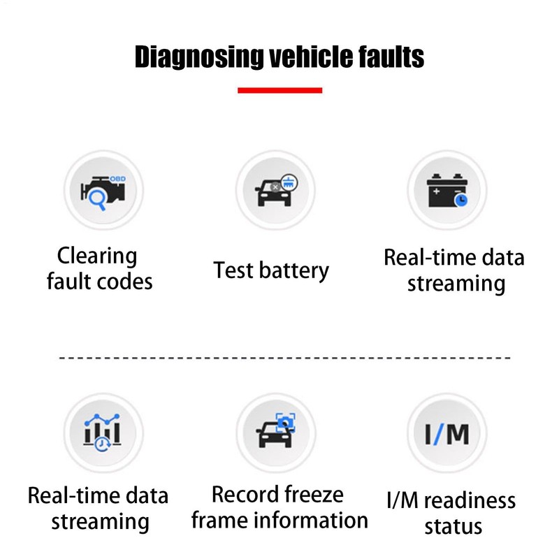 Diagnostic Scanner,Auto Code Reader Car Scanner - Auto Diagnostic Code