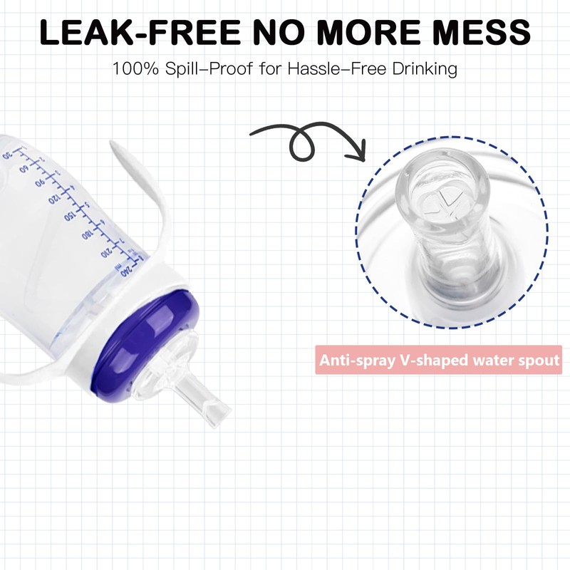 Giftophilia Straw Sippy Cup Conversion Kit for Lansinoh Baby Bottles,