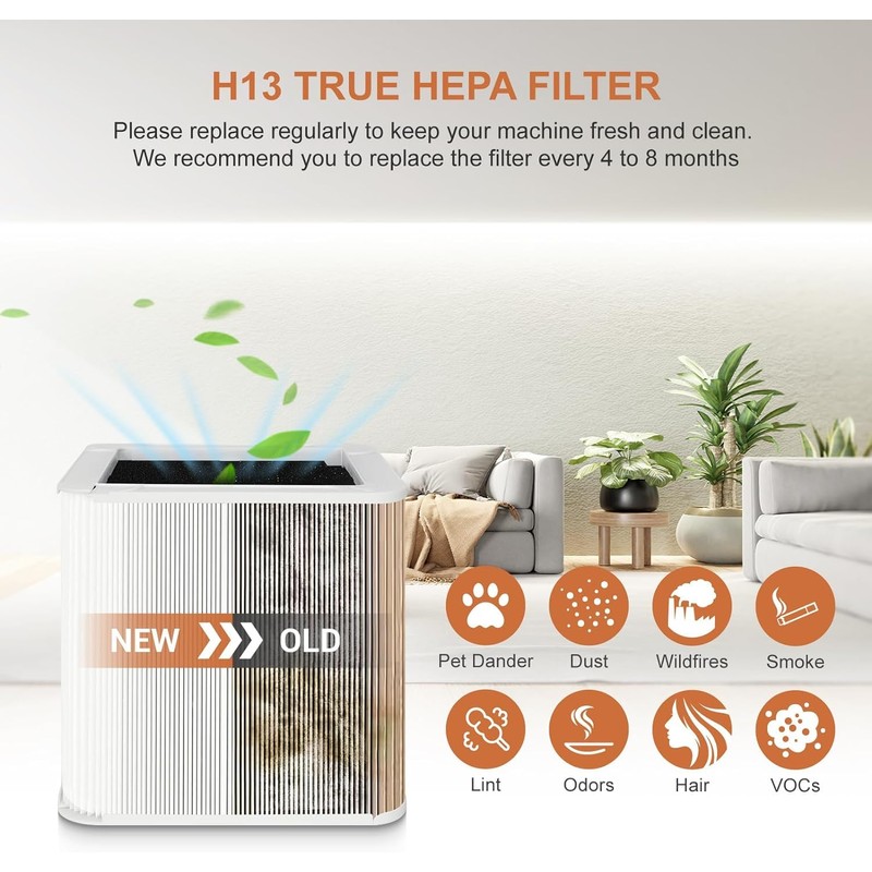 211+ Replacement Filter Compatible with Blueair Blue Pure 211+ Air