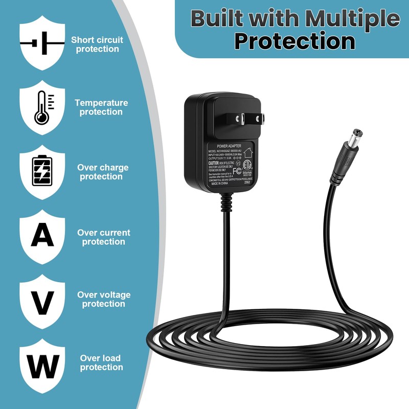 5V 3A Power Supply 2 Pack, ETL Certified 5 Volt