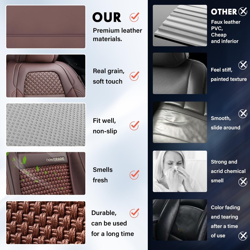 Coverado Leather Seat Cover Front, Universal Covers for Cars, Waterproof