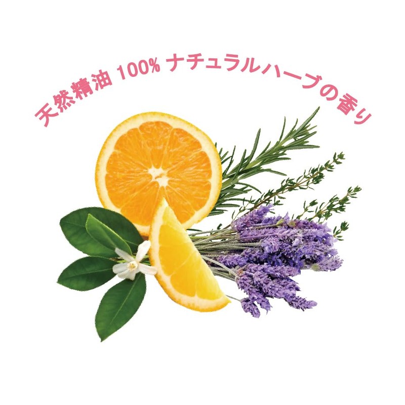 For Skin Troubles in Delicate Zones: For Rough Skin, Odors,