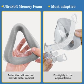 2 Packs F20 Memory Foam Cushion Medium - Excellent Replacement Air Touch F20 Full Face Mask -Reliable Seal, Comfortable Fit, Durable