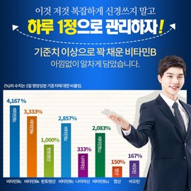 Comprehensive nutritional supplement for Chong Kun Dang test takers, high school seniors, middle school students, approximately 2 months worth of youth vitamins / 종근당 수험생 고등학생 고3 중학생 종합영양제 청소년 비타민 약2개월분