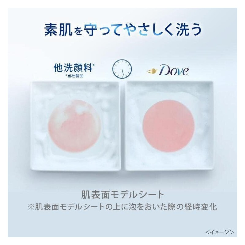 Dove Face Care, Beauty Moisture, 60th Anniversary Limited Product, Foaming