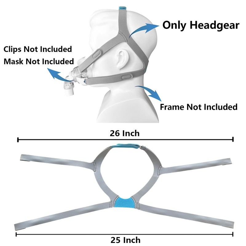 GJX 2 Packs Headgear Compatibility with Airfit F30 CPAP Nose