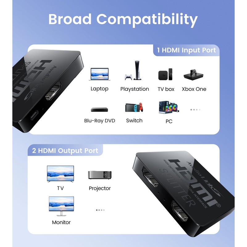 avedio links HDMI Splitter 1 in 2 Out [w/ 4