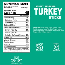 The New Primal Lightly Peppered Meat Stick, Whole30 Approved, Paleo, Keto, Pantry Staple, Certified Gluten Free, Low Carb, High Protein Snack, Sugar Free, Free Range Turkey, 1 oz, Pack of 20