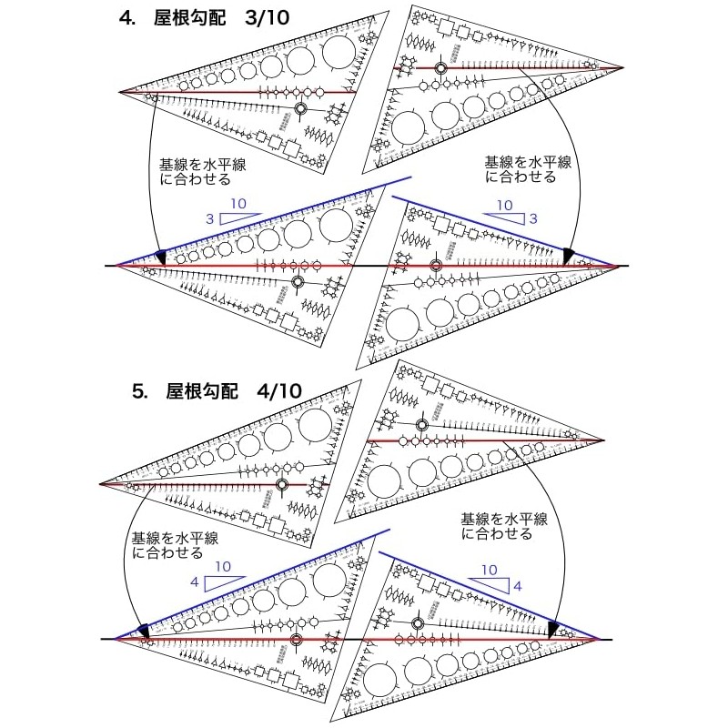 Road Diagonal Template Ruler