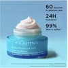 NEW Clarins Hydra-Essentiel HA2 Silky Cream Moisturizer, 1.7oz, Normal to