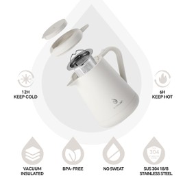 Ideus Insulated Pour Over Coffee Maker 20oz, Stainless Steel Coffee Pot Pour Over Set Camping Coffee Carafe BPA-Free with Dripper for Home, Office & Camping (White)