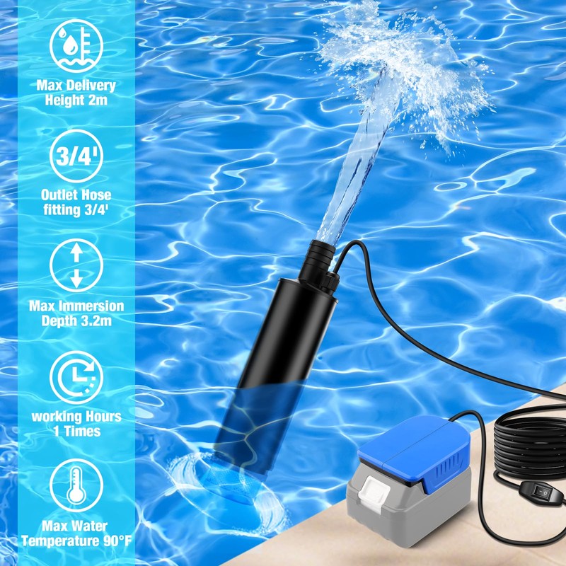 OGJUNX Water Transfer Pump Compatible with Makita 18V Battery, 635GPH