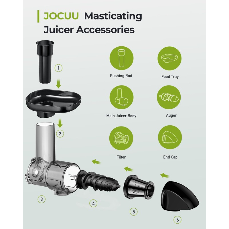 JOCUU ZM1503 Juicer Attachment Kit - Upgrade Aged Juicer to