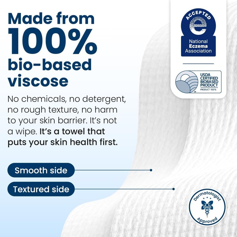 Clean Skin Club Clean Toalla Pequeña (1 pack)