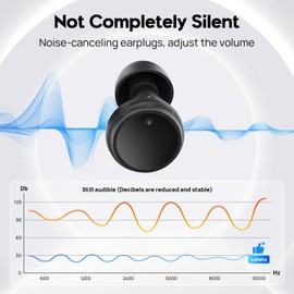 Switchable Concert Ear Plugs for Noise Reduction， Adjustable Earplugs, Multi-Size Silicone Earbuds, 3 Noise Relief Modes for Focus, Study, Work and Travel, Hearing Protection, Reusable Ear Plugs