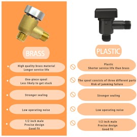 Brass 571-VAC-CHK-A RV Vacuum Breaker Check Valve