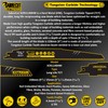 1 x SabreCut SCRS1140HM Tungsten Carbide 228mm 6 TPI S1140HM