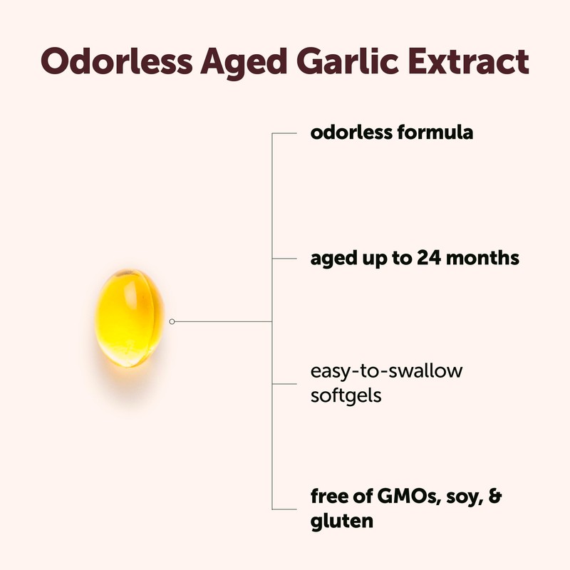 Micro Ingredients Odorless Garlic, 300 Softgels | 2 Years Aged