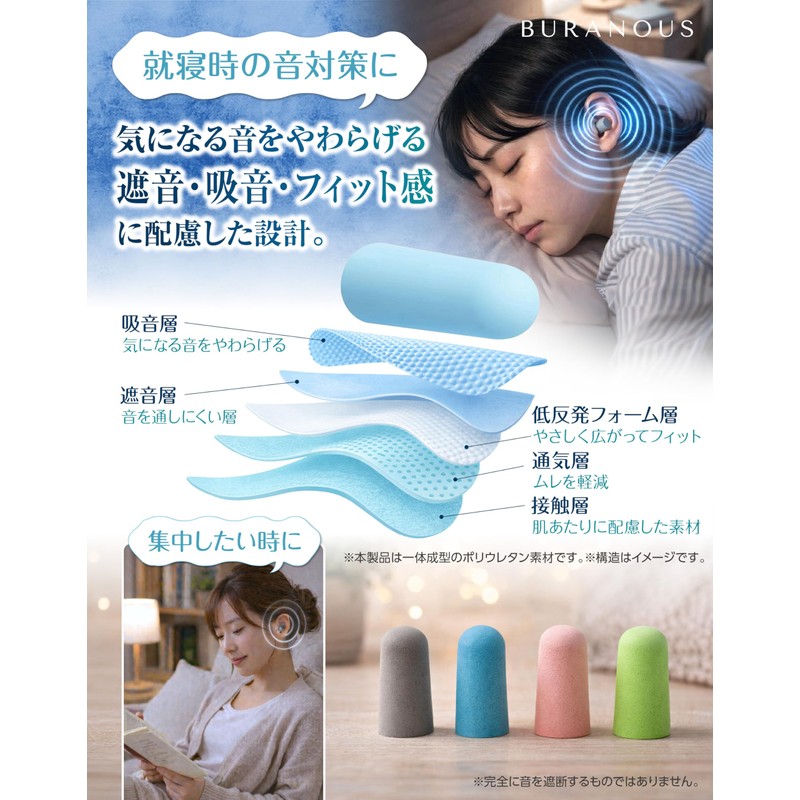 BURANOUS Ear Plugs for Sleeping (Supervised by Doctor) Soft Ear