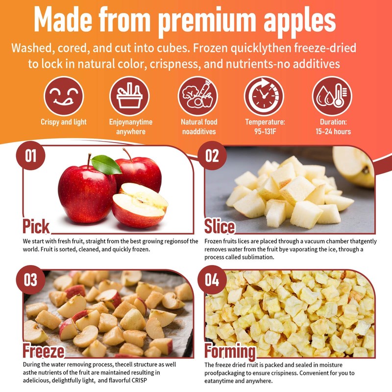 10oz Freeze Dried Diced Apples Pieces- Crispy Apple Slices, No