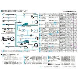 Makita AR00003171 Pipe Cleaning Hose 8M