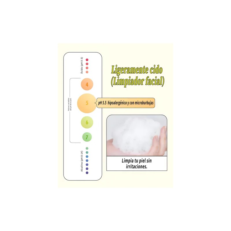 Brmud Skincare Bundle Mud Mask 110ml Cleanser 150ml