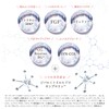 Love Me Touch Love Me Lips Eri Uehara Cosmetics Peptide