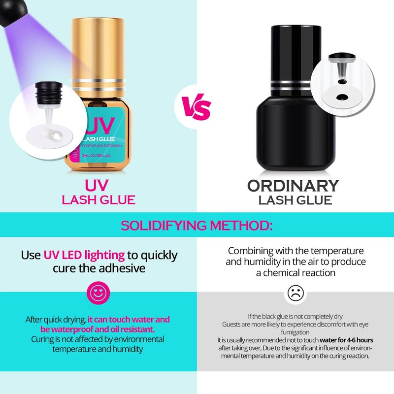 Eyelash Extension UV Eyelash Glue 1 Sec Quick Dry Strong