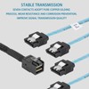 12GBPS Mini SAS HD SFF 8643 to 4 SATA 3.0