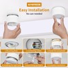 KYOTECH LED Surface-Mounted Spotlight, 4000 K Ceiling Spotlights, Matt White,