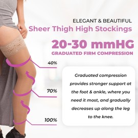 ITA-MED Thigh High Sheer Compression Socks for Women - 20-30 mmHg Graduated Compression Stockings for Varicose Vein, Swelling, Edema, Flight and Circulation - Medical Closed Toe Sheer Socks