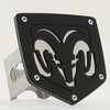 Au-Tomotive Gold Ram Class III Trailer Hitch Plug – Rugged