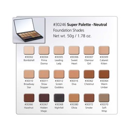 Graftobian Neutral HD Glamour Creme Foundation Super Palette - 18 High Definition Cream Makeup Shades