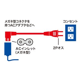 Sanwa Supply Power Cord (2P・L-shaped Connector) 1m KB-DM2L-1