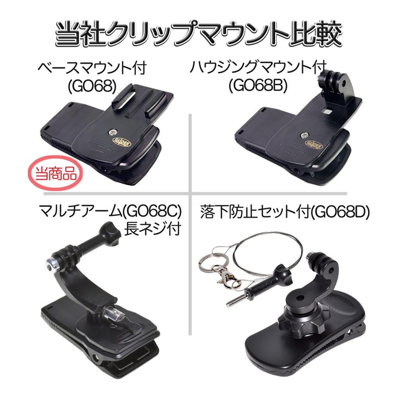 GLIDER Gopro Accessories with Base Mount Clip 360° Rotation Wearable