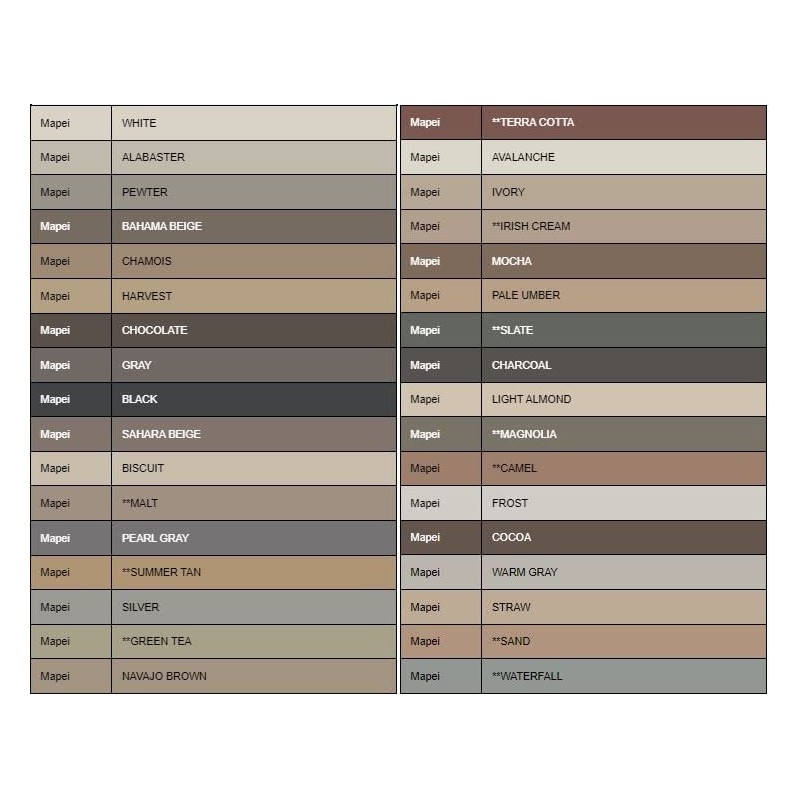 Mapei Ultracolor Plus FA Grout - 25 lbs (105 -