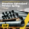 Galvanized Garage Door Torsion Spring .225 x 2 x 25
