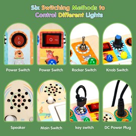 Montessori Toy from 1 Year with Music LED Light Switch Activity Board Busy Board Electronic Piano Motor Skills Toy from 2 3 4 Years, Educational Toy for Boys and Girls Christmas Birthday