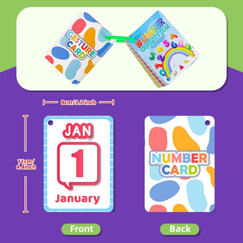 36PCS Numbers Cognitive Cards for Kids, Basic Arithmetic Flash Cards,Portable