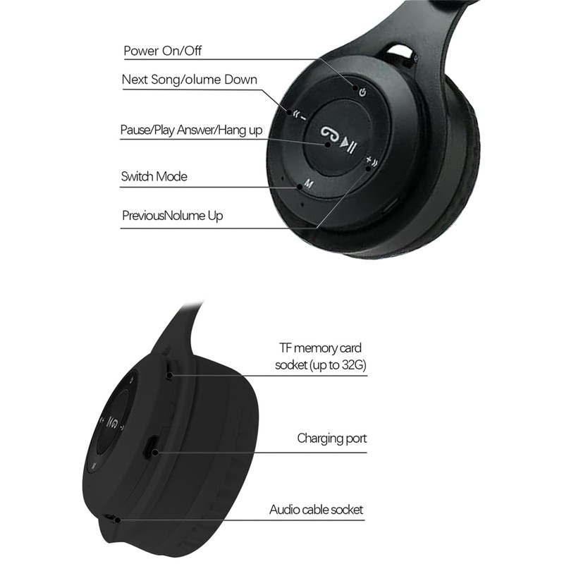 Bluetooth Headphones Over Ear, Kids Bluetooth 5.0 Wireless Headphones for