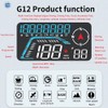 Riloer Car Head Up Display with GPS Chip, Compass and